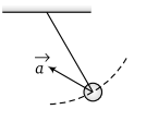 Physics-Motion in a Plane-81077.png